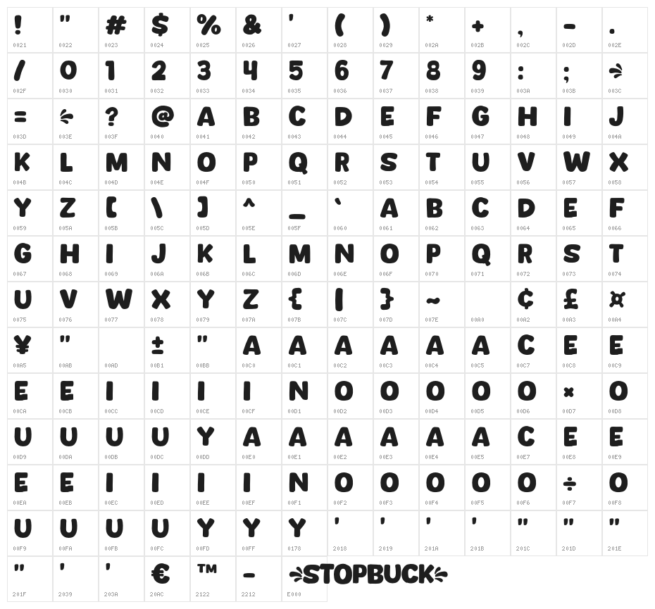 Stopbuck Character Map