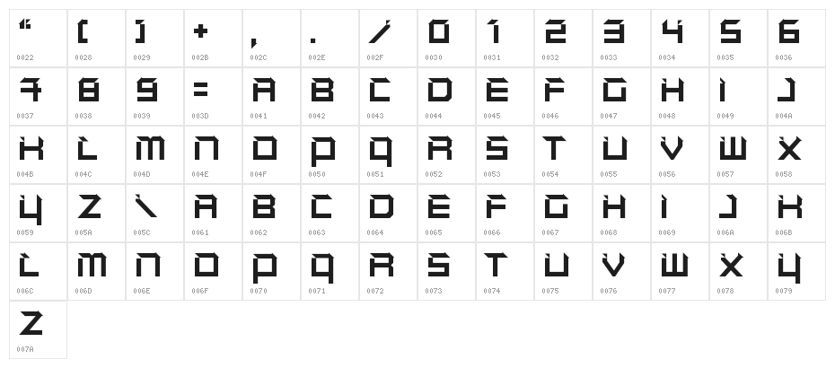 Stopmotion Character Map