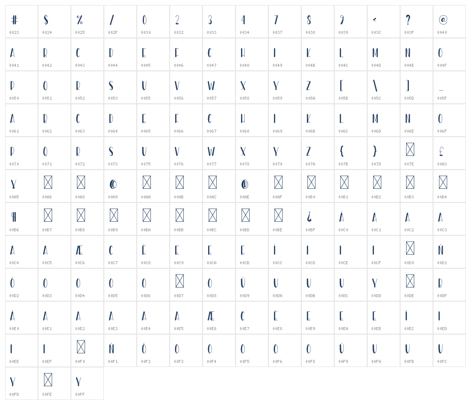 Storage Character Map