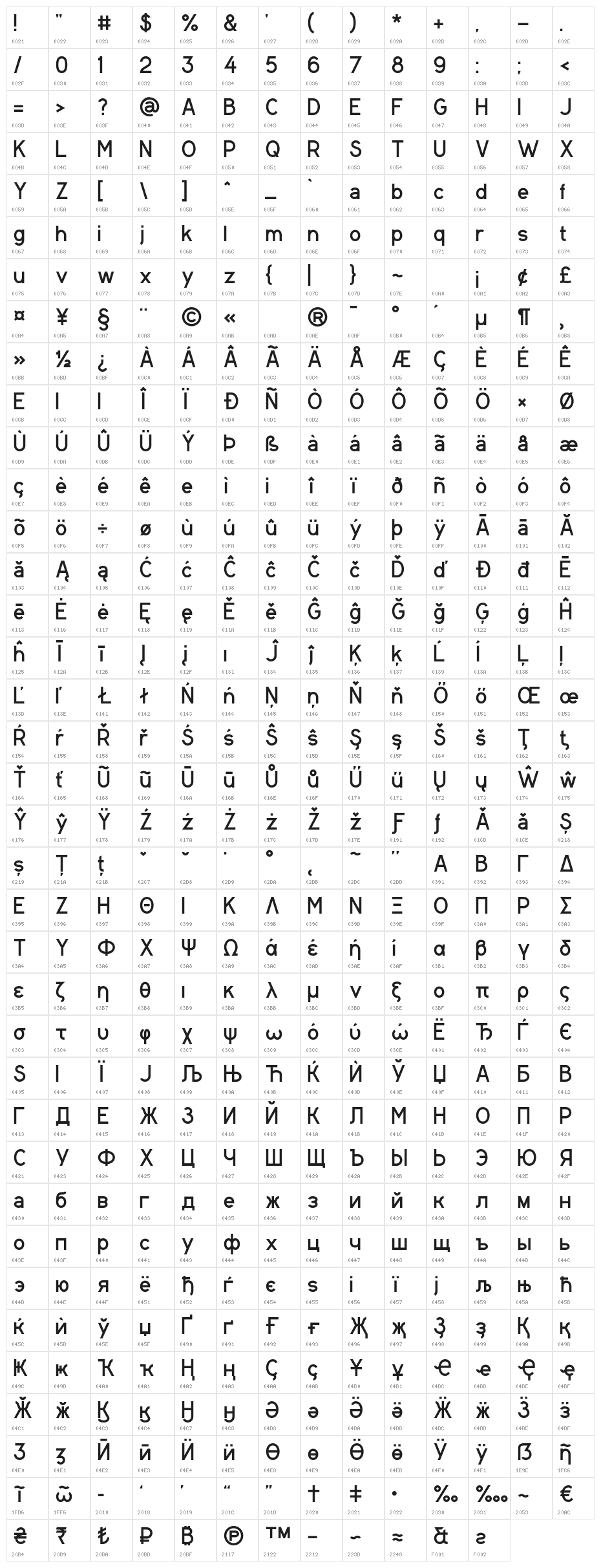 StorgataRegular Character Map