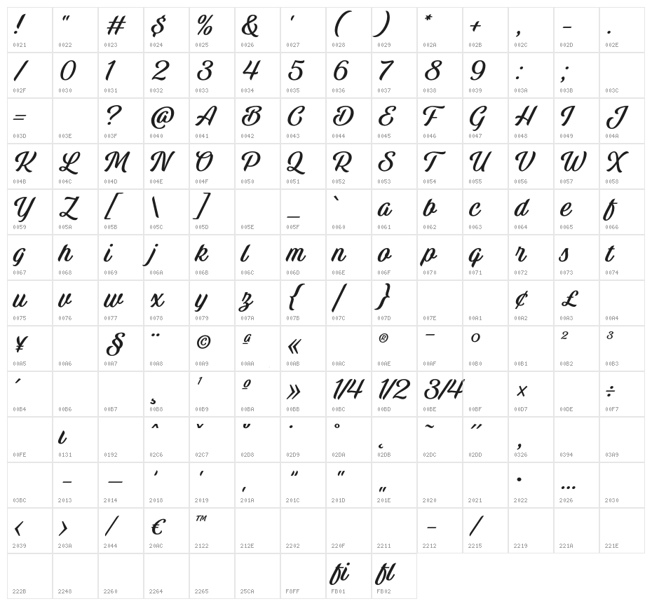 Storia-Regular Character Map