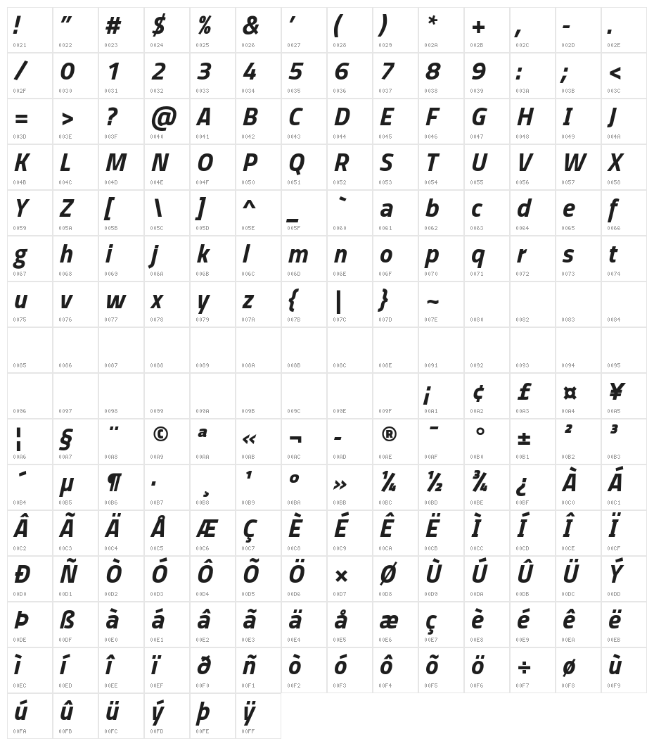 Storia Sans ExtraBold Italic Character Map