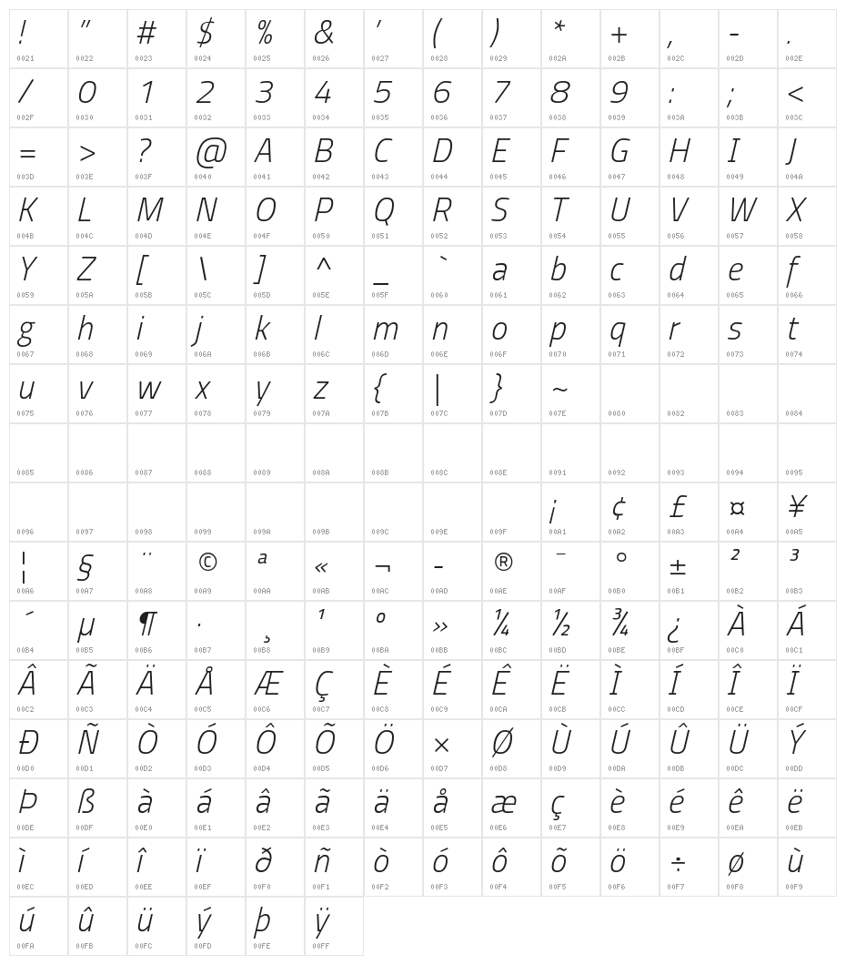 Storia Sans ExtraLight Italic Character Map