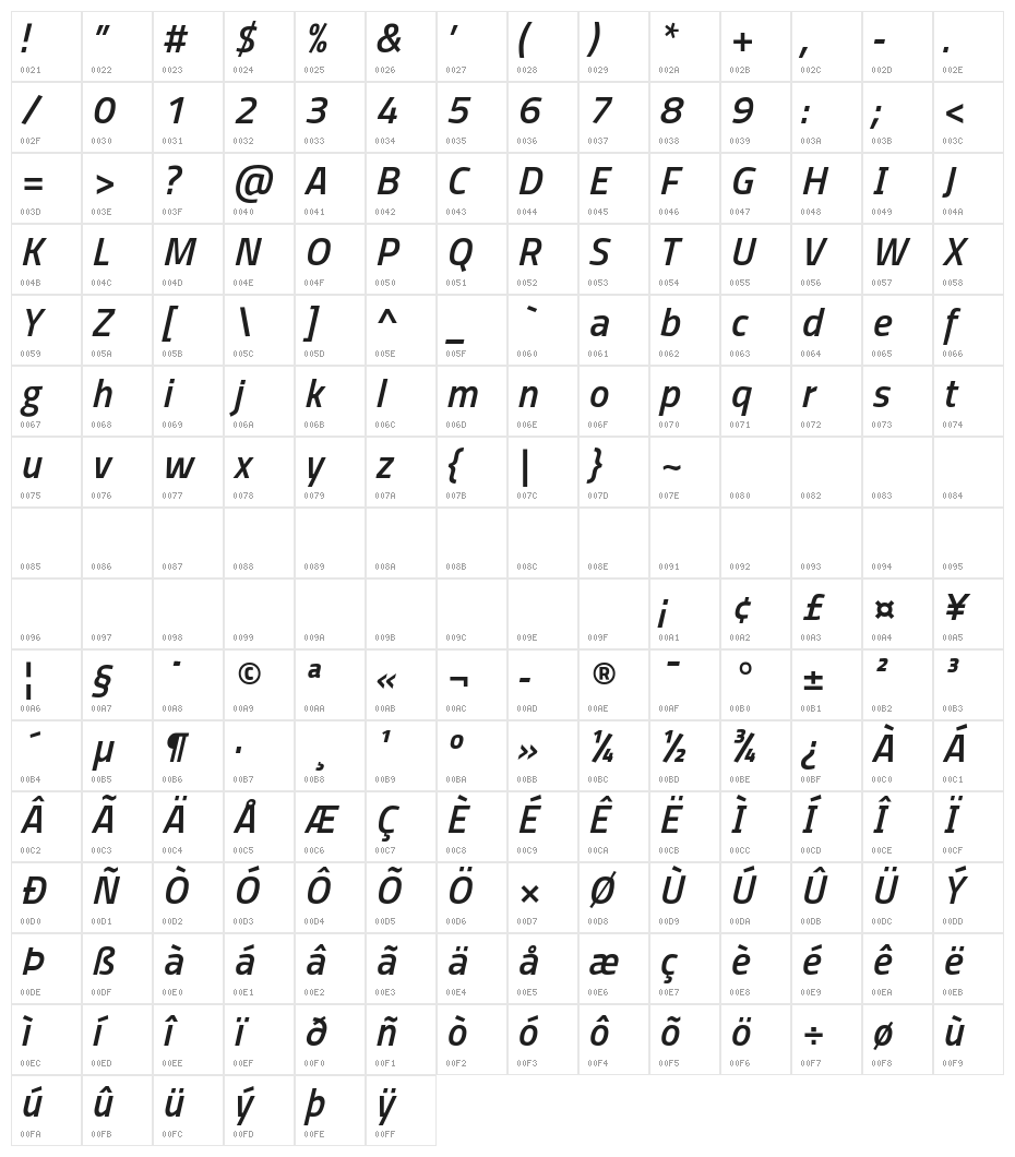 Storia Sans SemiBold Italic Character Map