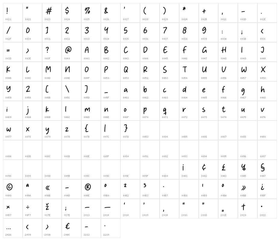 Stories-Regular Character Map