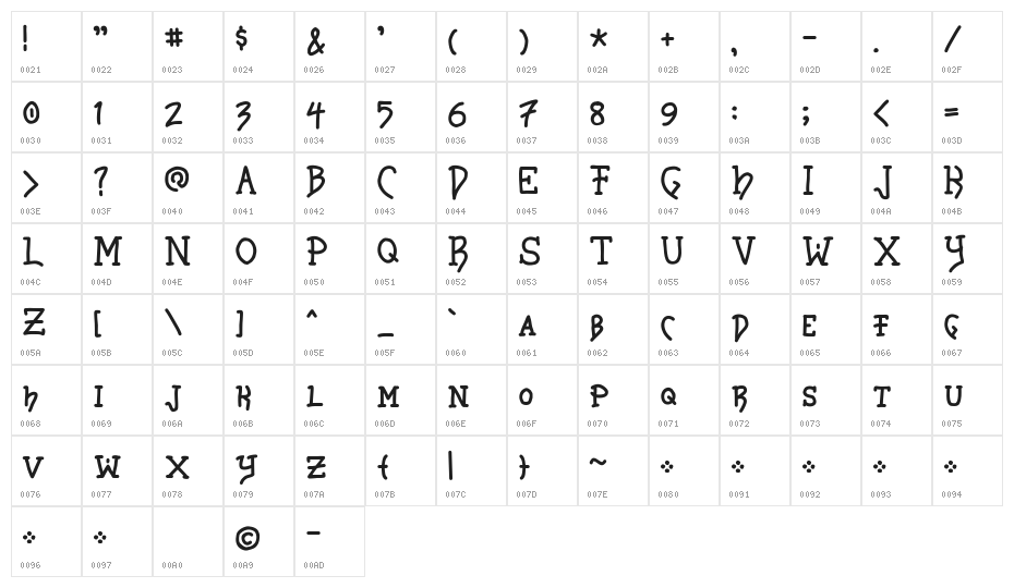 Stork Bill Character Map