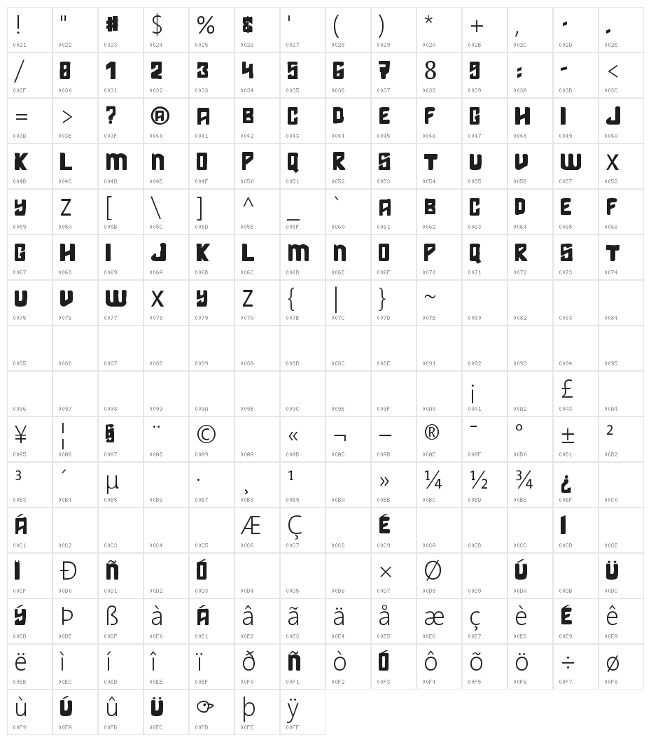 Stork Trek Regular Character Map