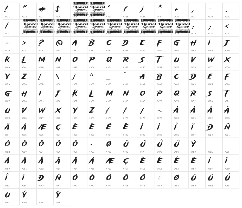 Storm Gust Character Map