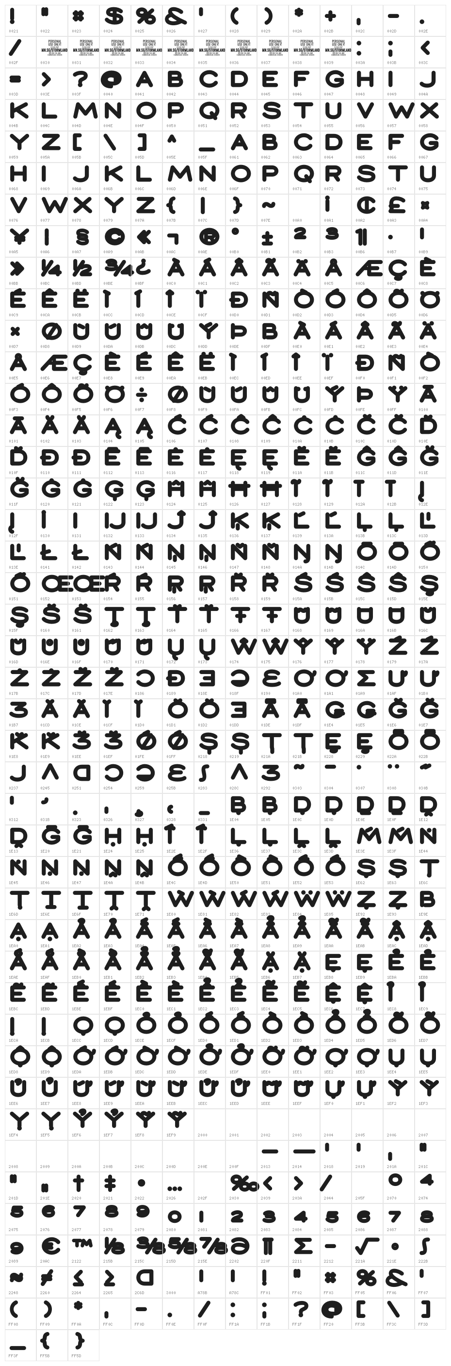 Stormland PERSONAL USE ONLY Black Character Map