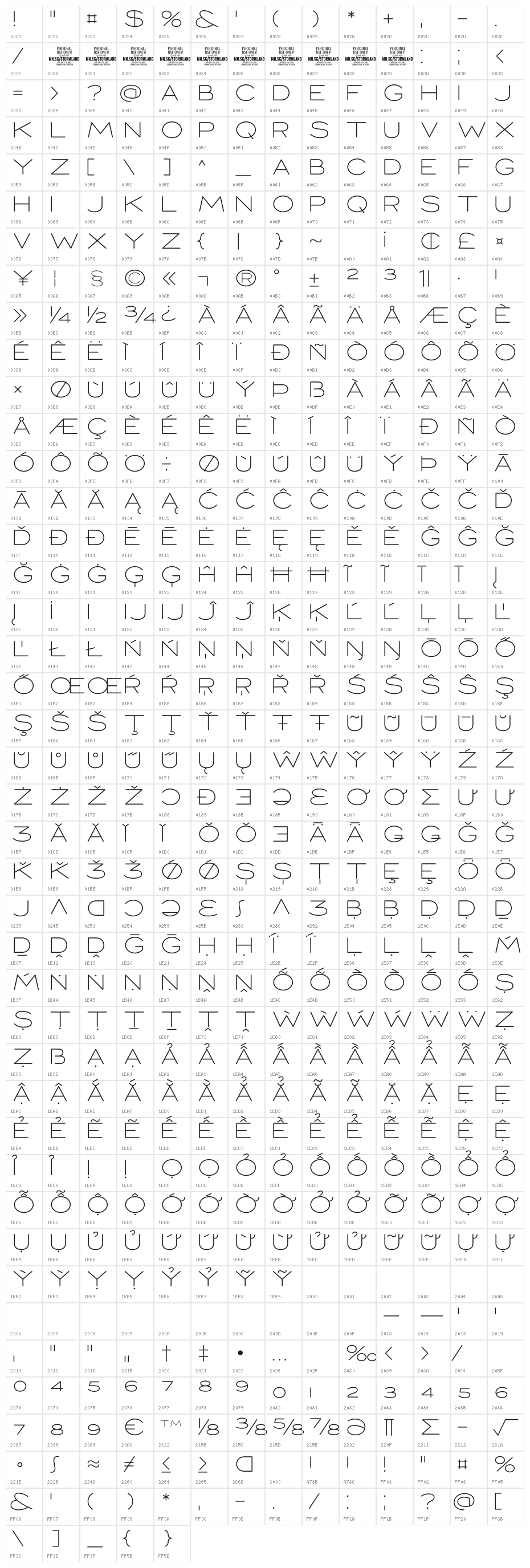 Stormland PERSONAL USE ONLY Thin Character Map