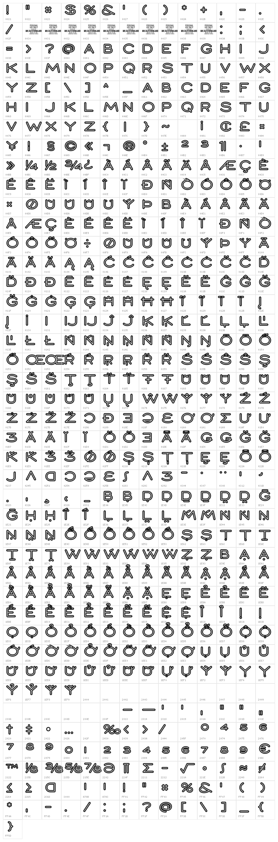 Stormline PERSONAL USE ONLY Black Character Map