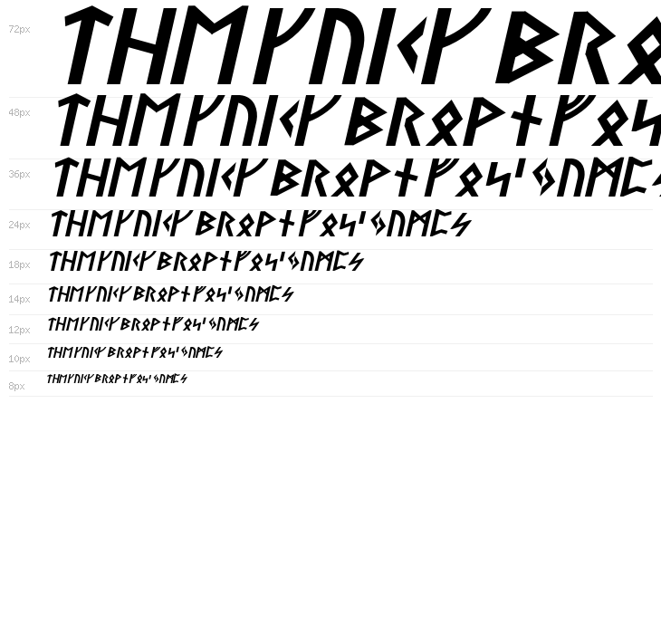 Stormning Bold Oblique Waterfall