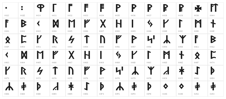 Stormning Bold Character Map