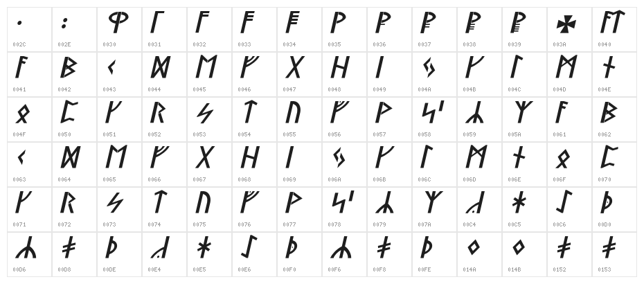 Stormning Light Oblique Character Map