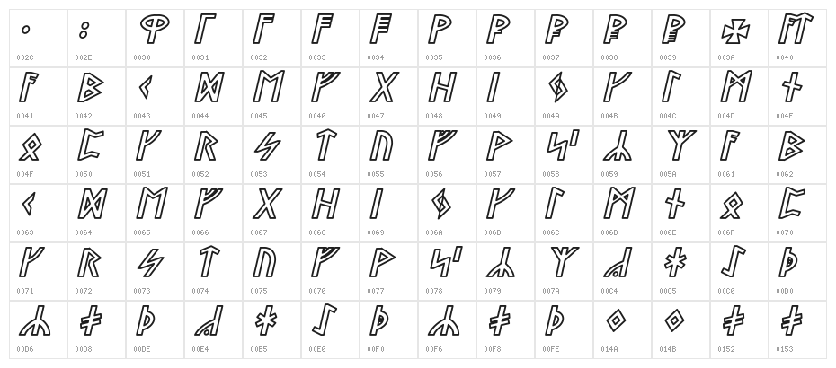 Stormning Odin Oblique Character Map