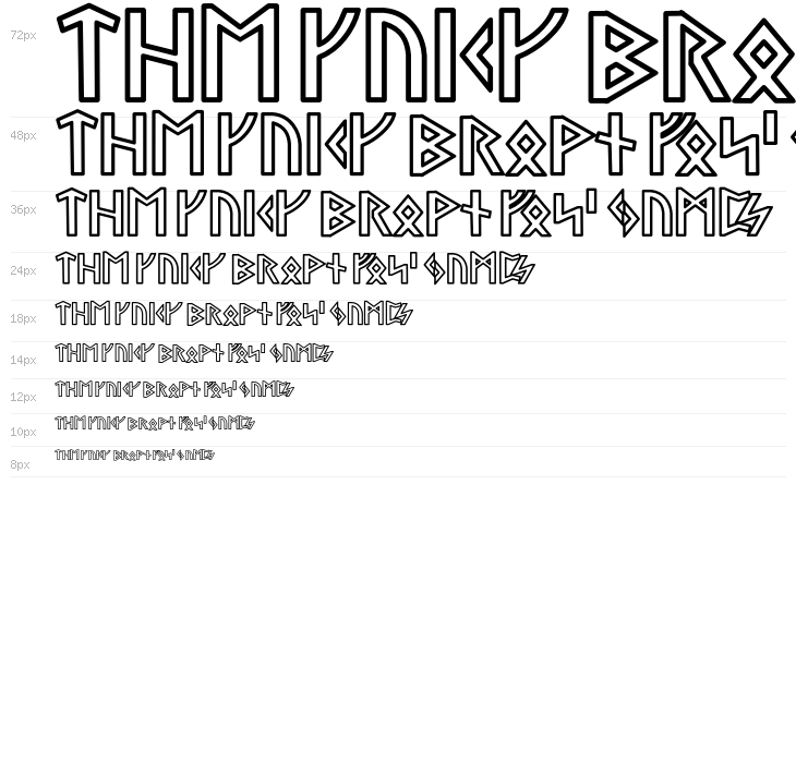 Stormning Odin Waterfall