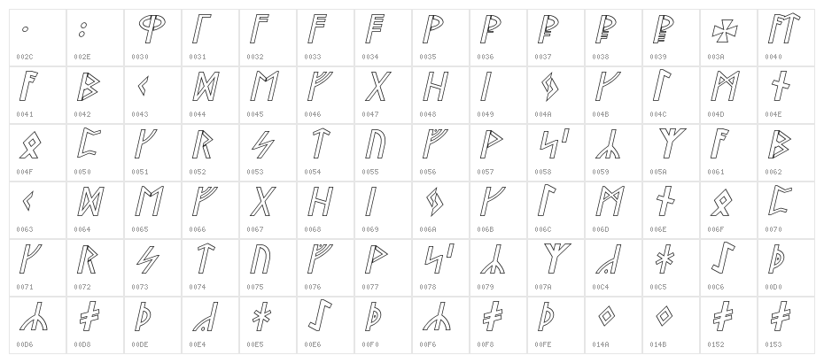 Stormning Outline Oblique Character Map