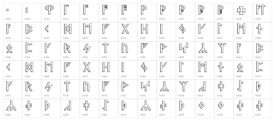 Stormning Raw Outline Character Map