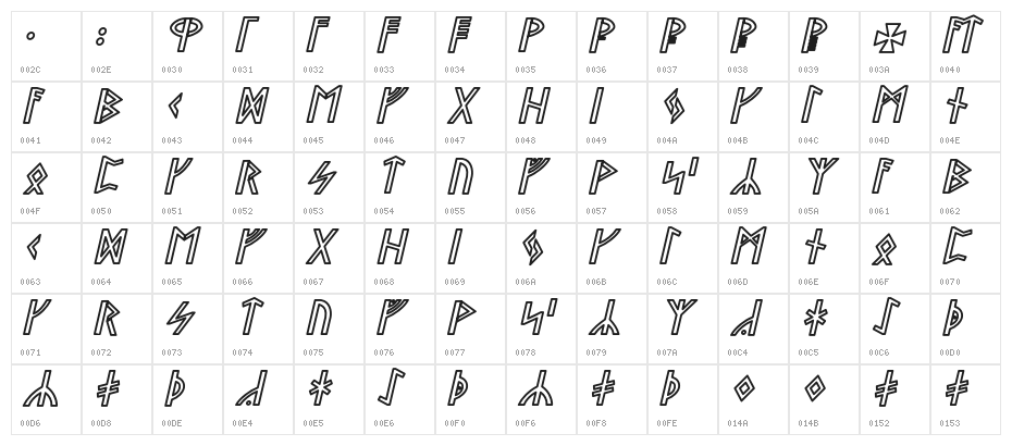 Stormning Sif Oblique Character Map