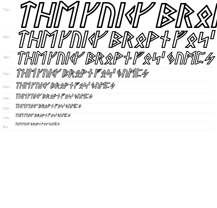 Stormning Thor Oblique Waterfall