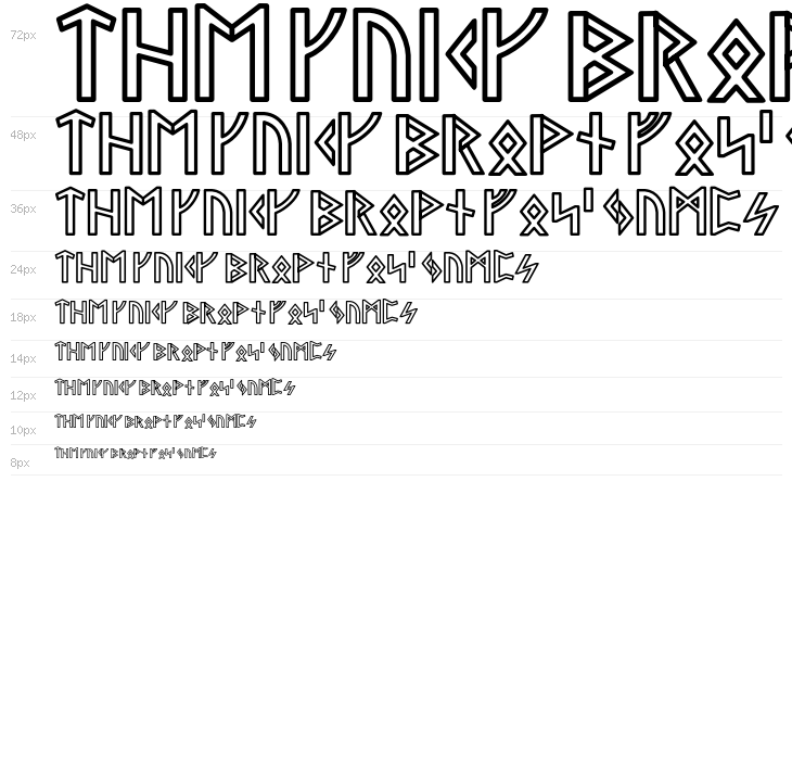 Stormning Thor Waterfall