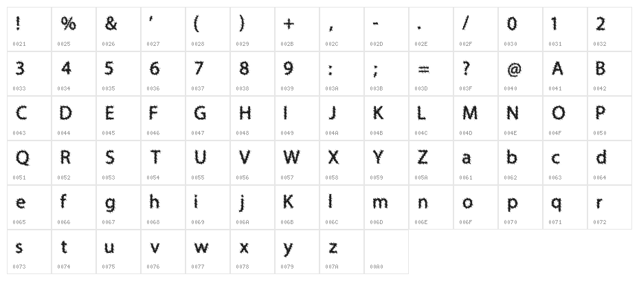 Storms of Tornado Regular Character Map