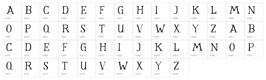 Storms Character Map