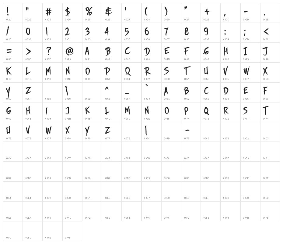 Story Brush(RUS BY LYAJKA) Character Map