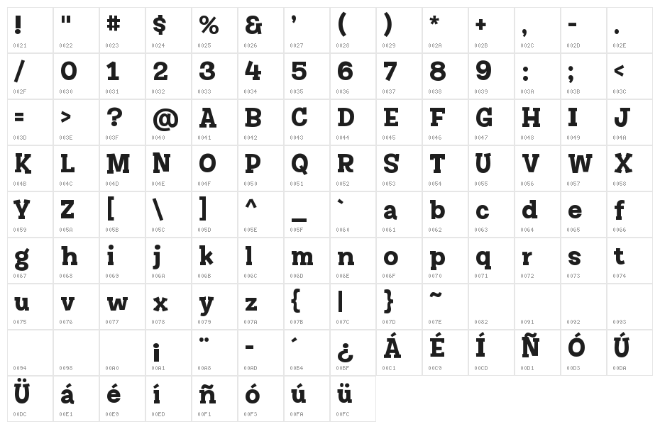 Story Choice Sans Serif Bold Character Map