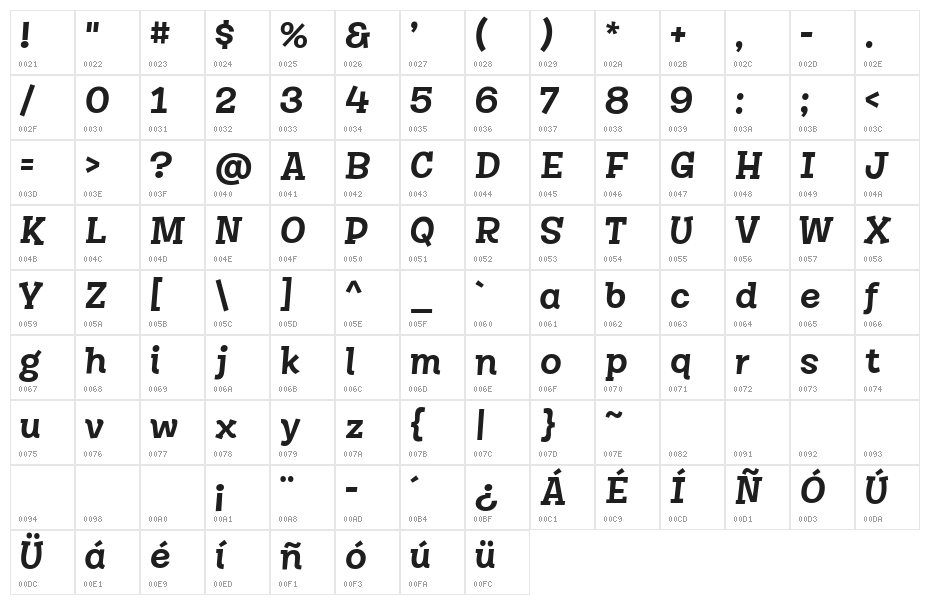 Story Choice Sans Serif Italic Character Map