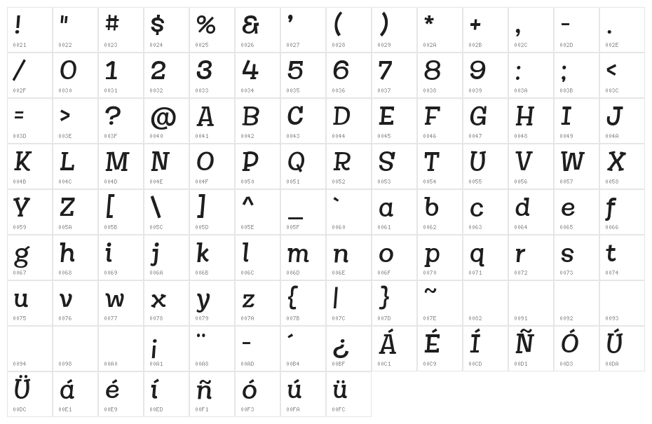 Story Choice Sans Serif Light Italic Character Map