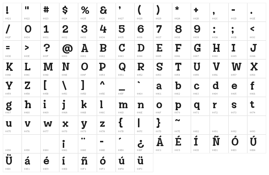 Story Choice Sans Serif Character Map