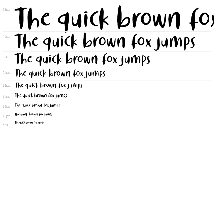 Story of Super Boys Waterfall