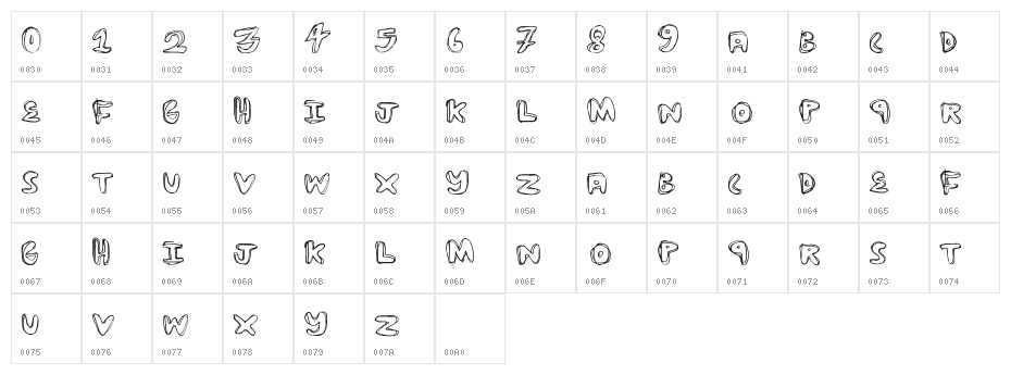 StoryTime Character Map