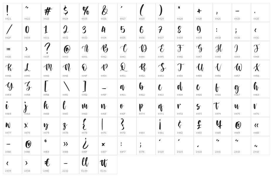 Storytail Character Map