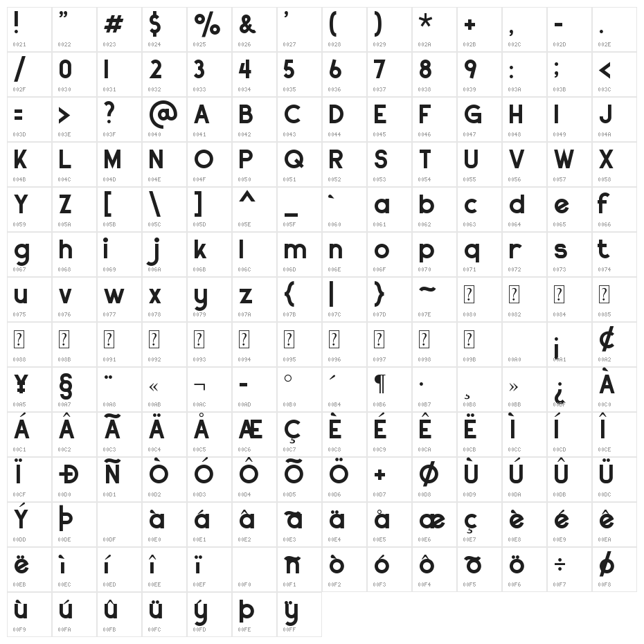Stout Deco Character Map