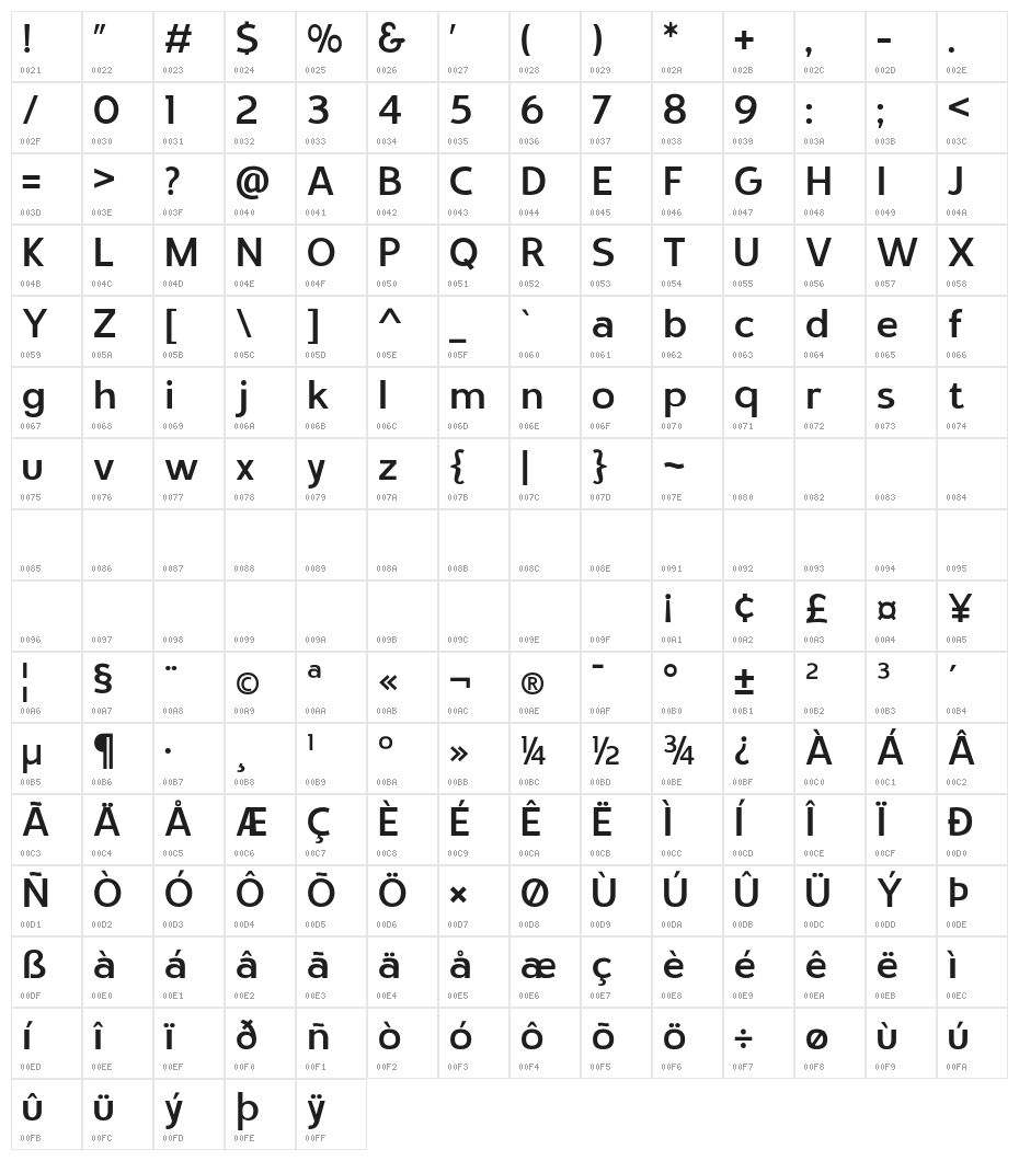 Stovia Personal Use SemiBold Character Map