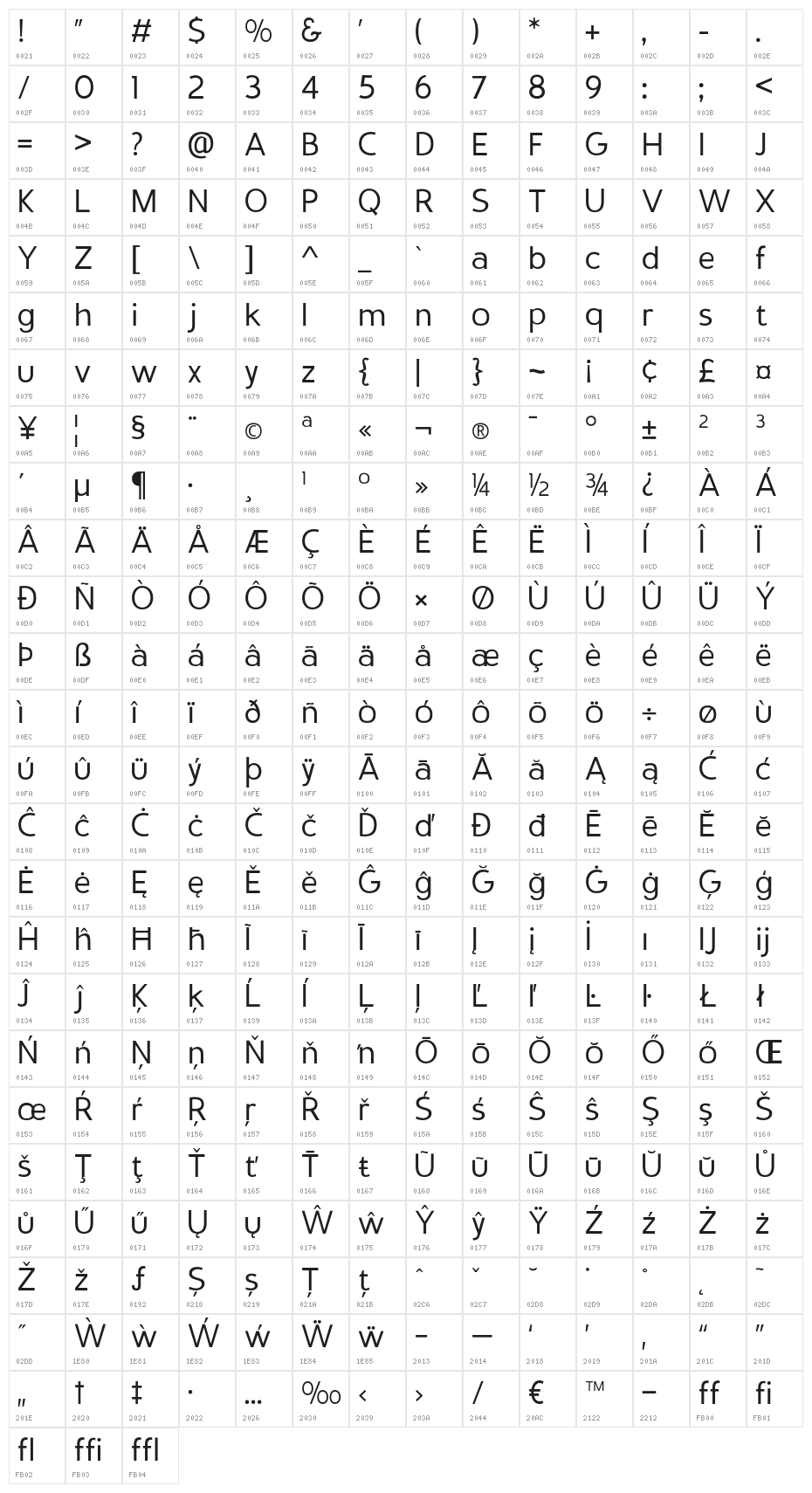 StoviaPersonalUse-Regular Character Map