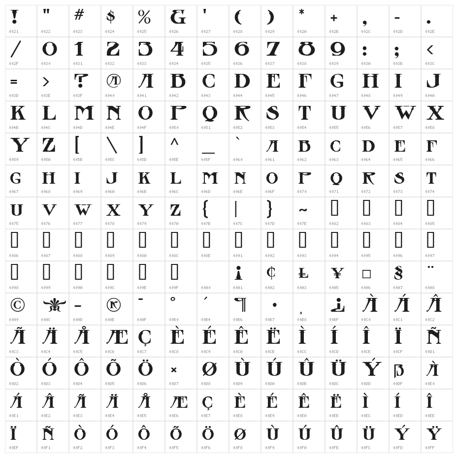 Stowaway Character Map