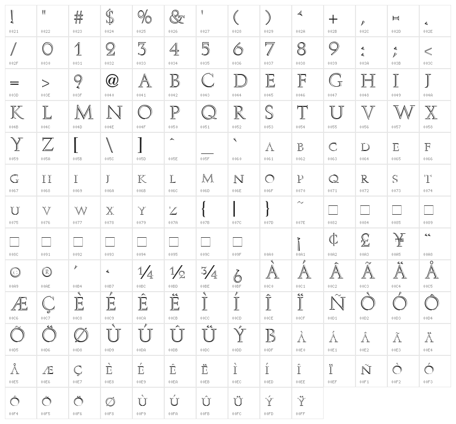 Stowe Open Face Character Map