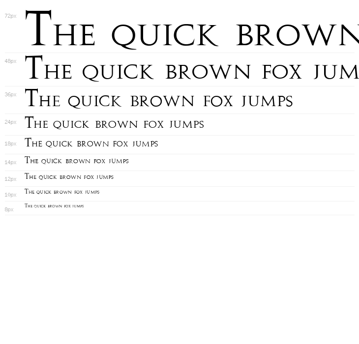 Stowe Titling Waterfall