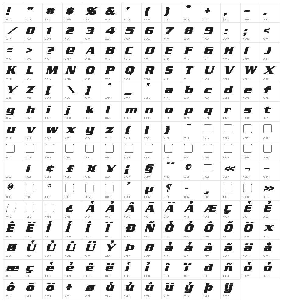 Straczynski Bold Italic Character Map