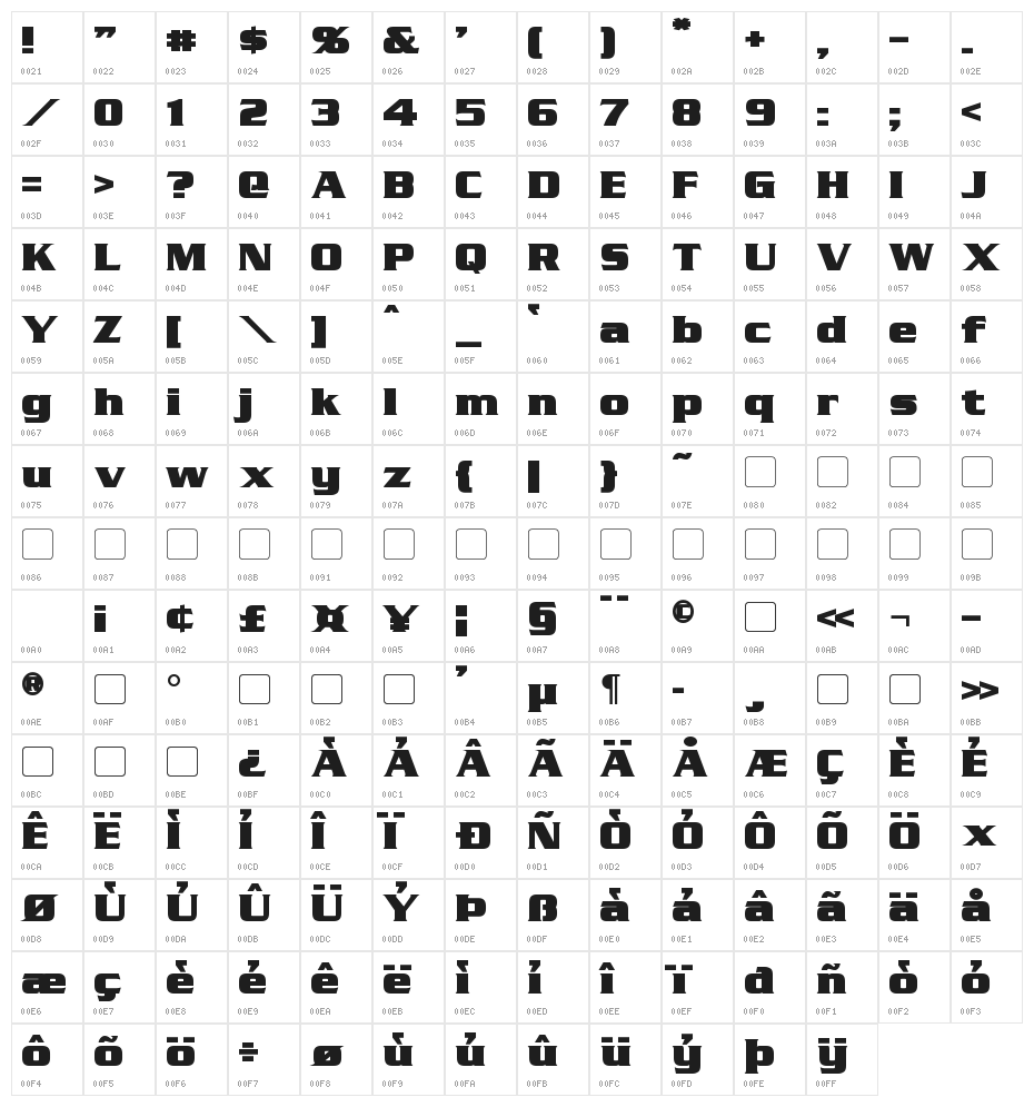 Straczynski Bold Character Map