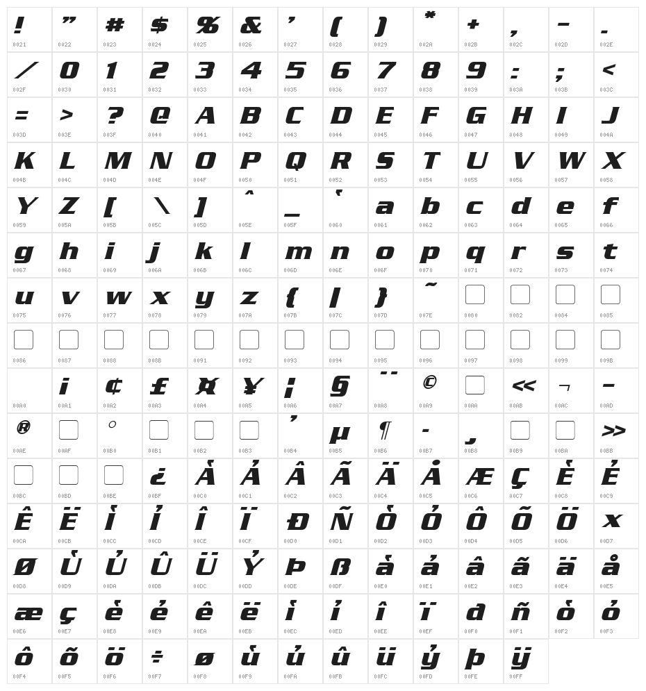 Straczynski Italic Character Map