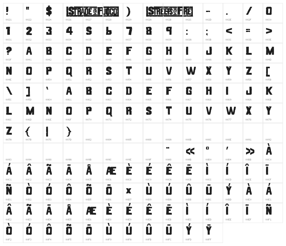Strade di Fuoco Character Map