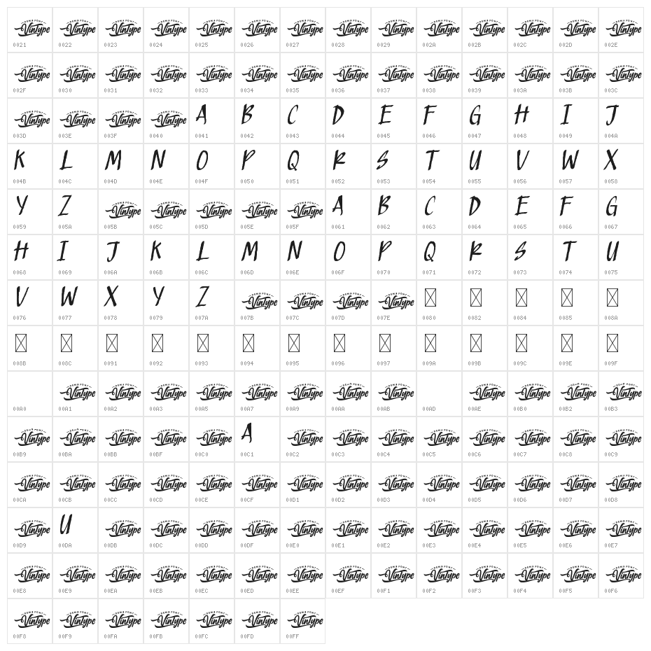 Strafer Demo Character Map