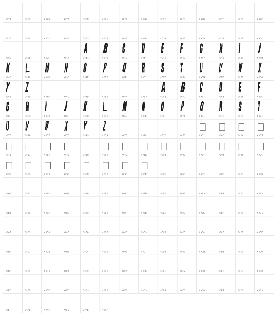 Straight Face Character Map