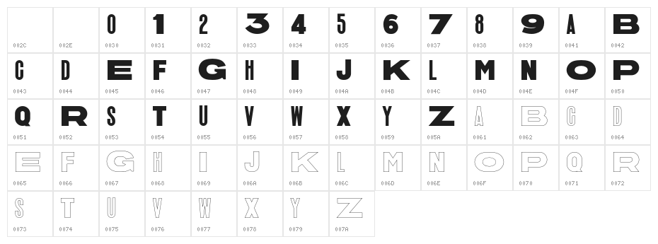 Straight Forward DEMO Character Map