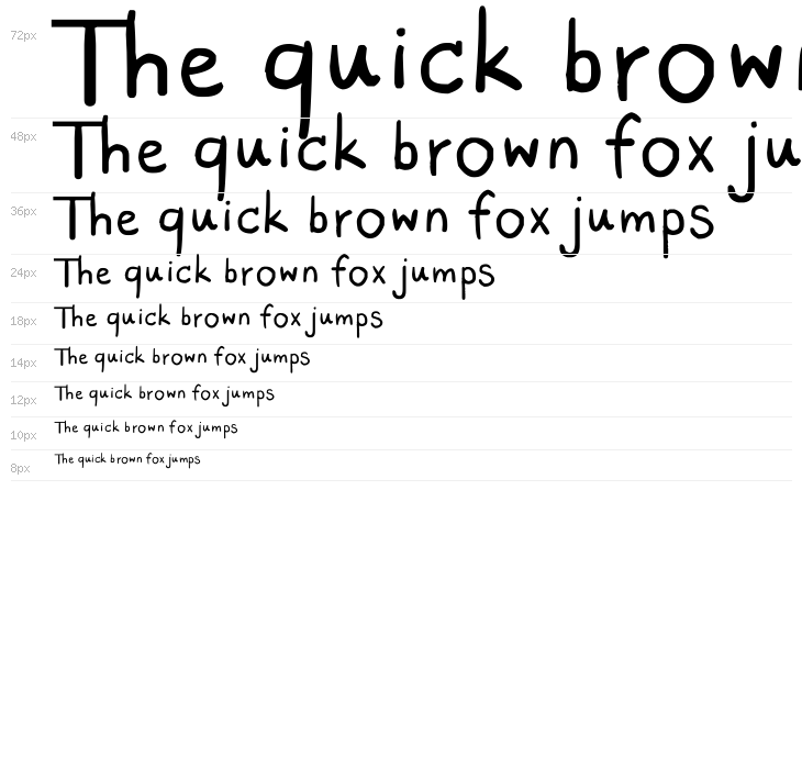 Straight & Narrow Waterfall