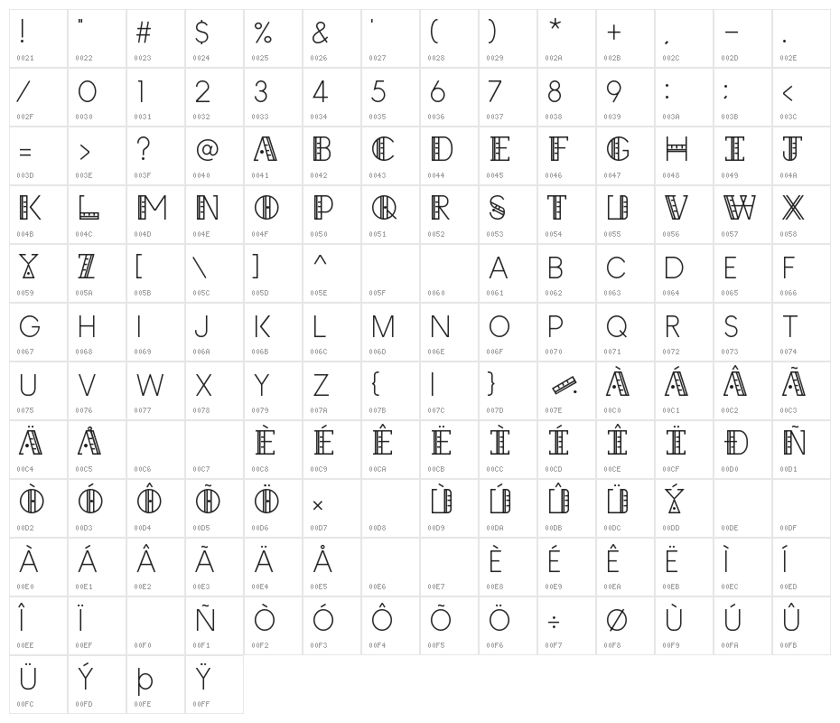 Straight Ruler~ Character Map
